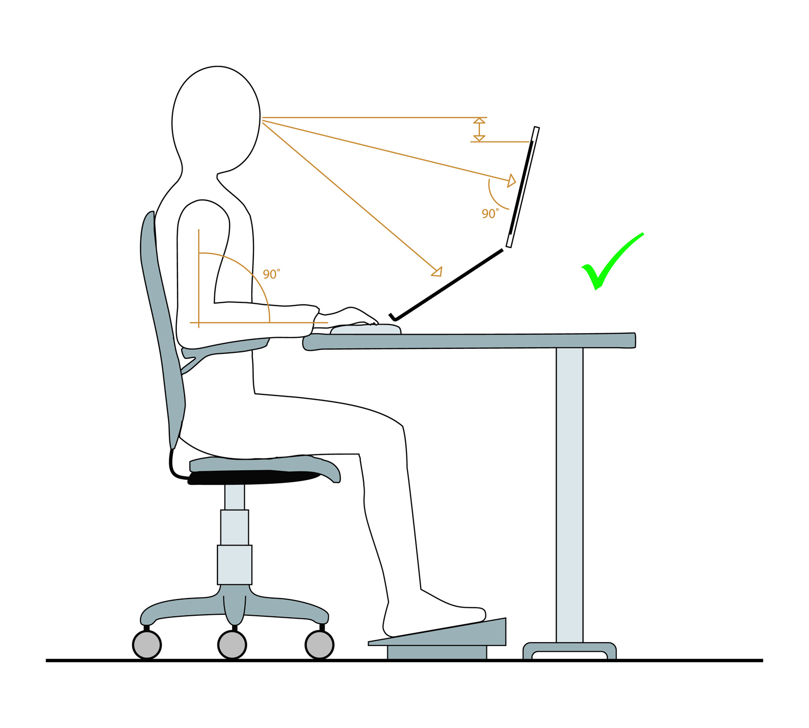Repose pied ergonomique - MEISTRE mobilier de bureau